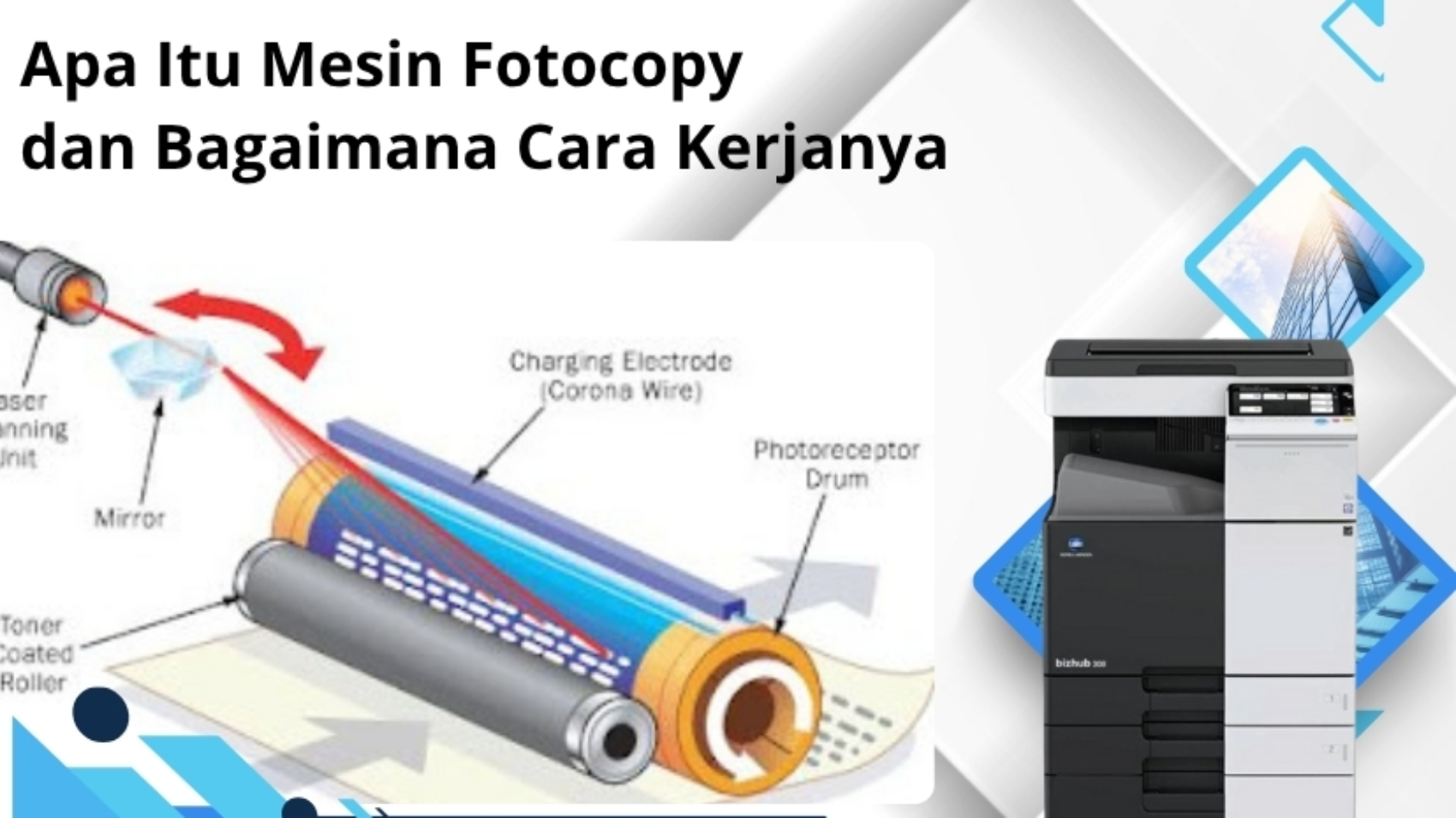 Apa Itu Mesin Fotocopy