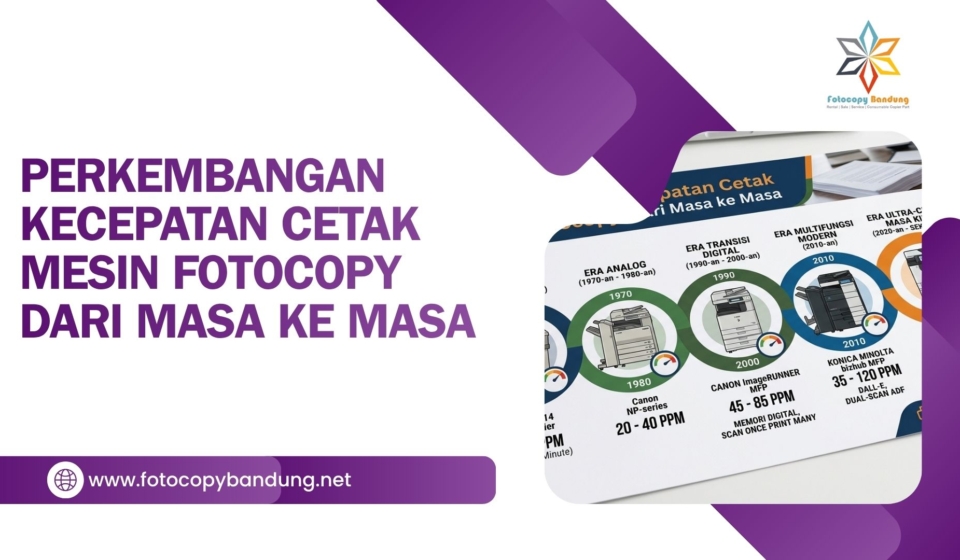 Perkembangan Kecepatan Cetak Mesin Fotocopy dari Masa ke Masa